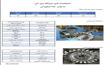 چگونه کار آفرینی کنیم؟